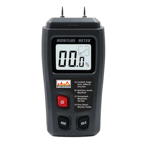 Digital Moisture Meter